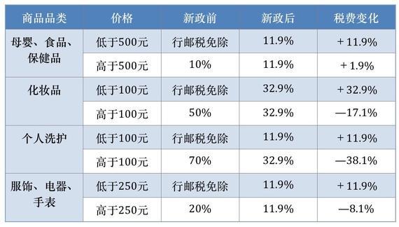 点击图片查看大图