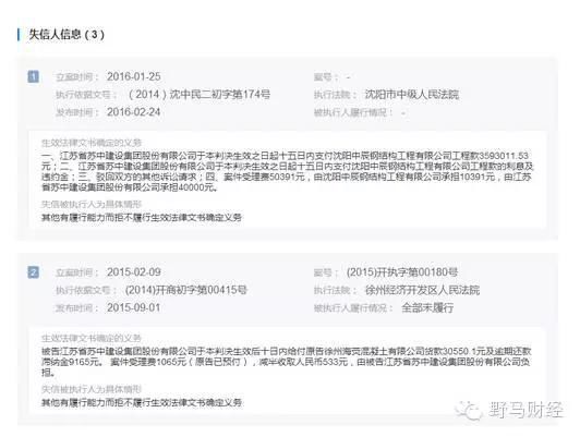 恒大金服:恒大金服负面频发四大谜团待解 资产端涉嫌失信问题