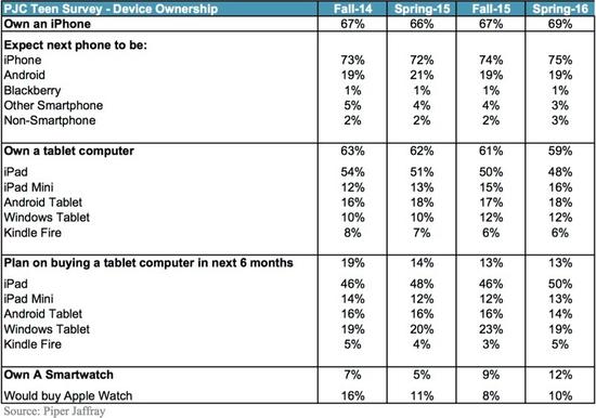 豸ӵб(ԴPiper Jarray)