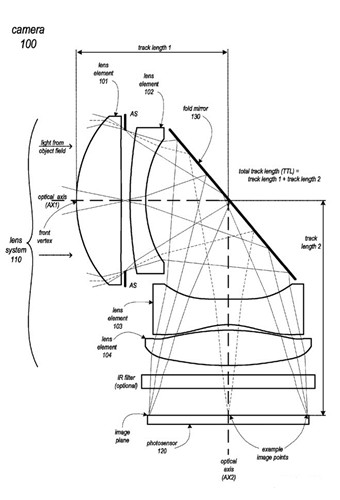 iPhone摄像头大变！苹果申请可折叠摄像头专利