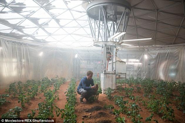 2015ӰǾԮ(Martian)ˡڻֲĳ