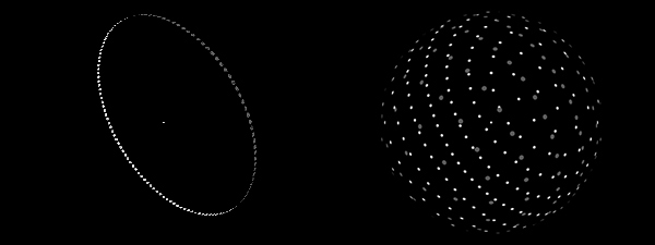 左侧为戴森环（Dyson Ring），这是戴森结构的最简单形式。建造一个真正意义上的，包裹整个恒星的戴森球将是一项极具挑战性的工程学奇迹，远比建造一大群围绕恒星飞行的小单体结构要困难得多