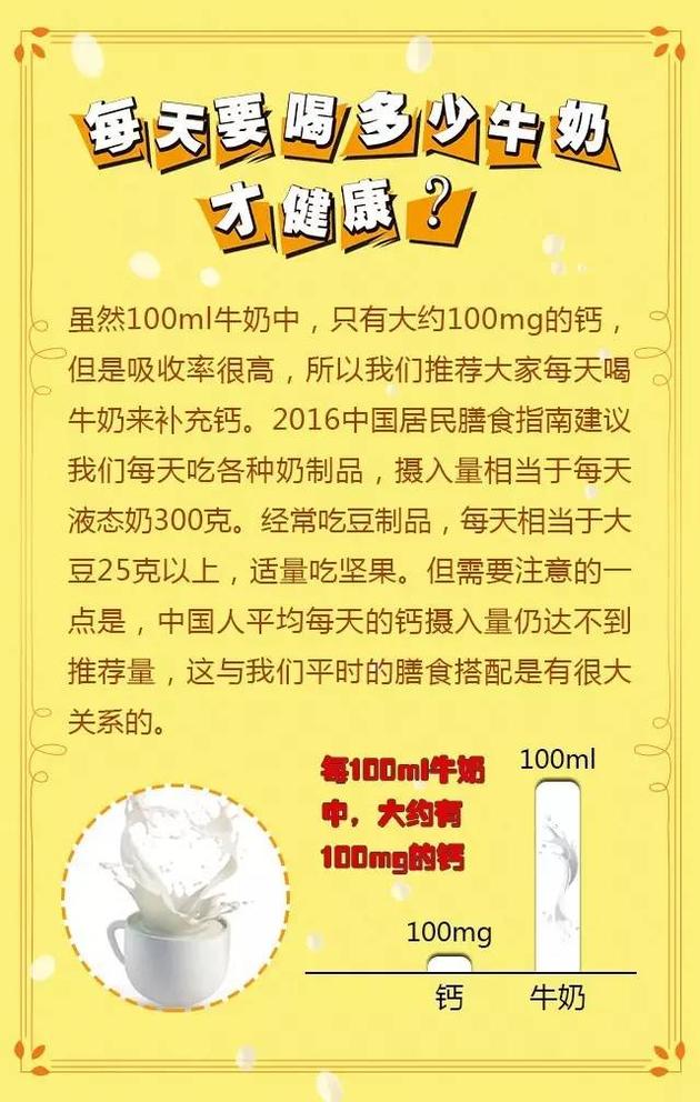 喝牛奶中毒:流言揭秘:吃榴莲后喝牛奶会中毒?