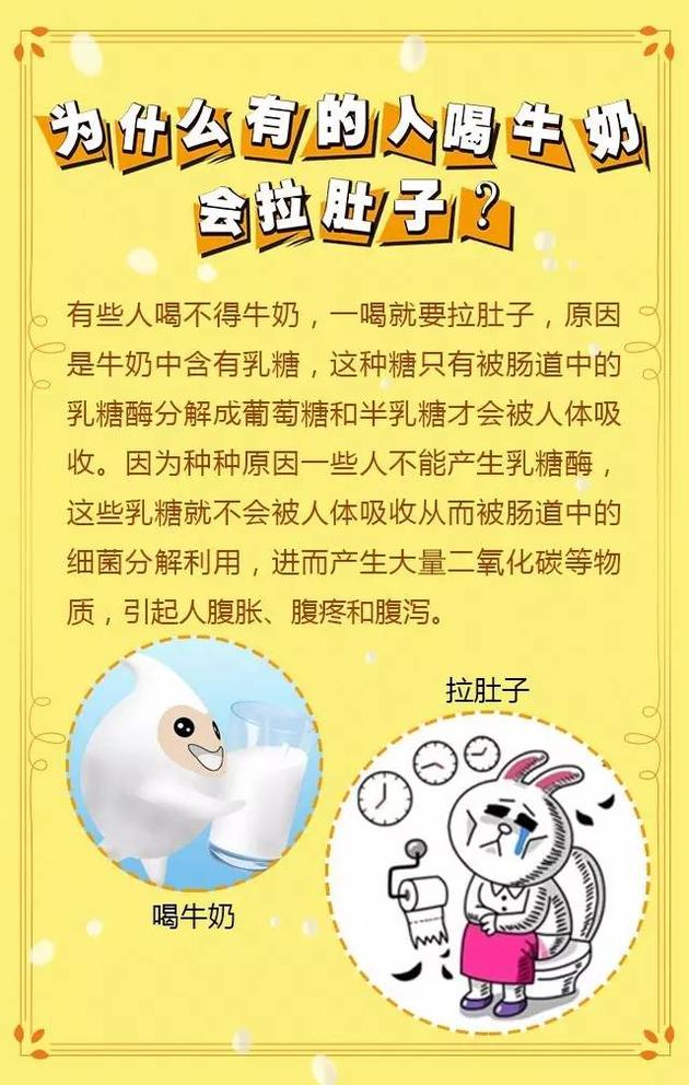 喝牛奶中毒:流言揭秘:吃榴莲后喝牛奶会中毒?