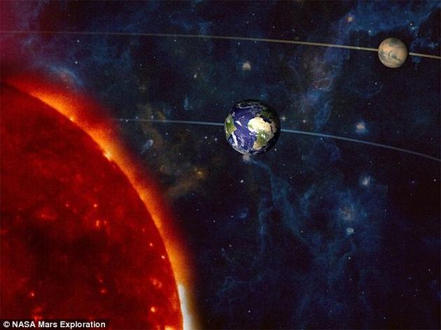 火星距离地球:火星抵达11年来最近位置:距离地球7500万公里 火星和地球大约每隔26个月接近一次,但今年两者之间的距离特别近。今年火星“冲”的时间是5月22日,最近时距离地球大约只有7560万公里