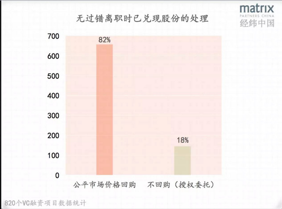data-link=