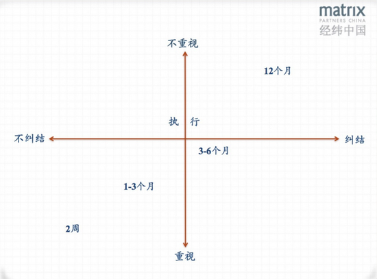 data-link=