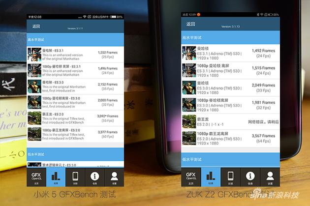 zukz2:联想ZUK Z2评测:原来常程才是罗永浩的铁粉 GFXBench测试数据