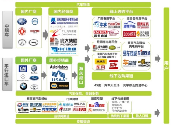 1.76新开的传奇网游戏截图1