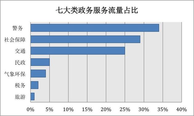 ͼԴ+񡱱棨2016ƶ״δ