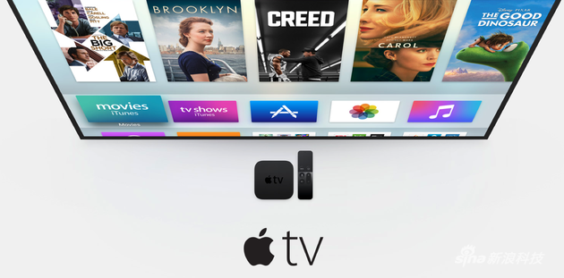 ��ռ����ƽ̨