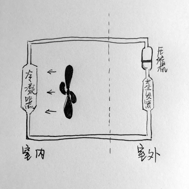 导购_天极网_专业IT门户