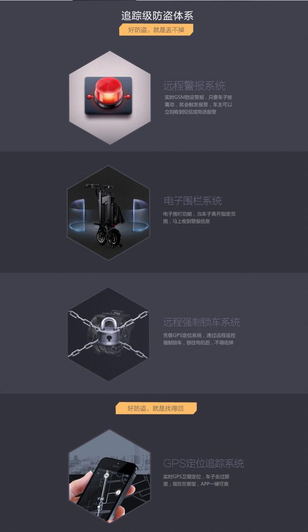 智能防盗功能介绍
