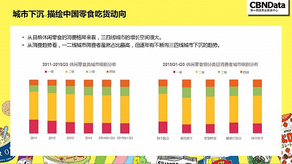 零食购物网站:你平时也喜欢网购零食吗?揭秘关于网购零食的五大真相