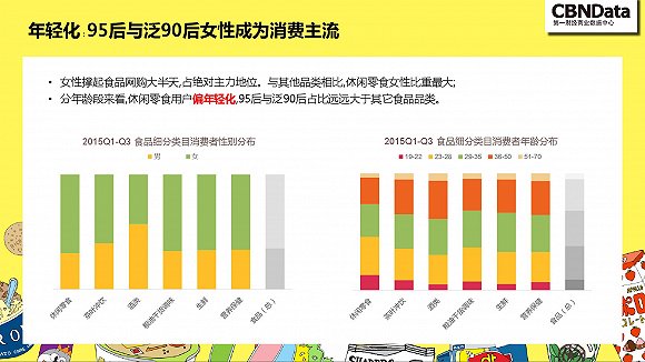 零食购物网站:你平时也喜欢网购零食吗?揭秘关于网购零食的五大真相