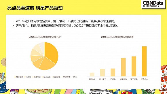 零食购物网站:你平时也喜欢网购零食吗?揭秘关于网购零食的五大真相