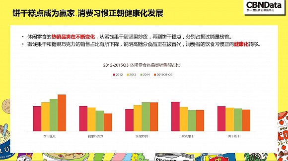 零食购物网站:你平时也喜欢网购零食吗?揭秘关于网购零食的五大真相