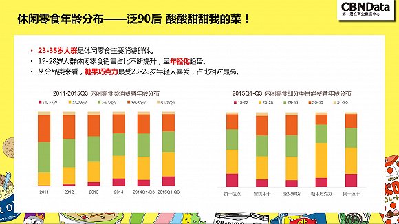 零食购物网站:你平时也喜欢网购零食吗?揭秘关于网购零食的五大真相