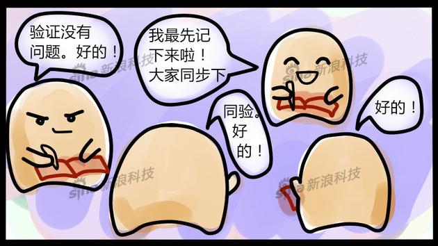 一言不合就聊区块链:未来证明“我妈是我妈”很easy(图)