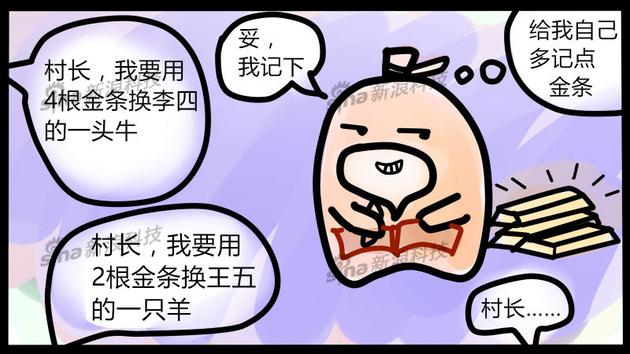 一言不合就聊区块链:未来证明“我妈是我妈”很easy(图)