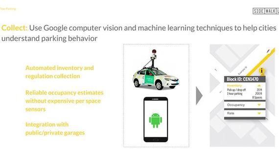 Alphabet的秘密分支Sidewalk：致力于改善城市交通系统图片 第2张