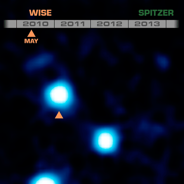 这幅动画表现的是迄今人类观测到温度最低的褐矮星，也是距离太阳距离第四近的褐矮星：WISE J085510.83-071442.5。其最早是在2010年，在两张时隔6个月，由美国宇航局“广域红外巡天探测器(WISE)”拍摄的红外波段图像上被识别出来的(橘色三角形)。随后在2013年和2014年，美国宇航局斯皮策空间望远镜又再次拍摄了它的两张图像(绿色三角形)