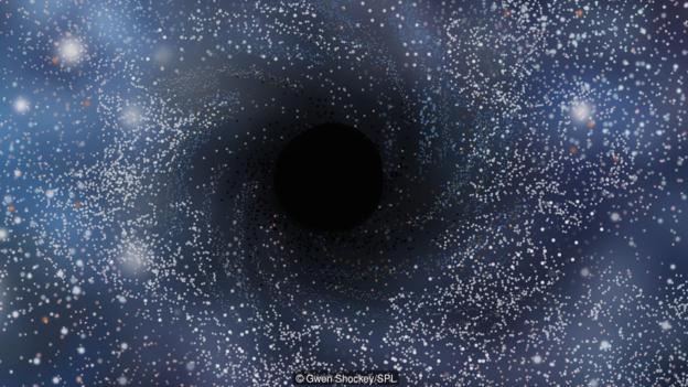 伽马射线爆发:宇宙中最剧烈的爆炸!伽马射线暴平均每天发生一两次 黑洞的密度极大,连光线也无法从它的引力下逃脱。