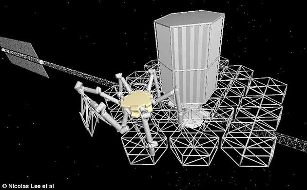 科学家提出了一种由机器人组装太空望远镜的新理念。每一个部件都是模块化的结构，由货运飞船送入太空，然后再由新型望远镜建造机器人将它们与“中心部件”进行组装。