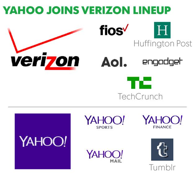 雅虎互联网业务卖给Verizon之后还剩什么？