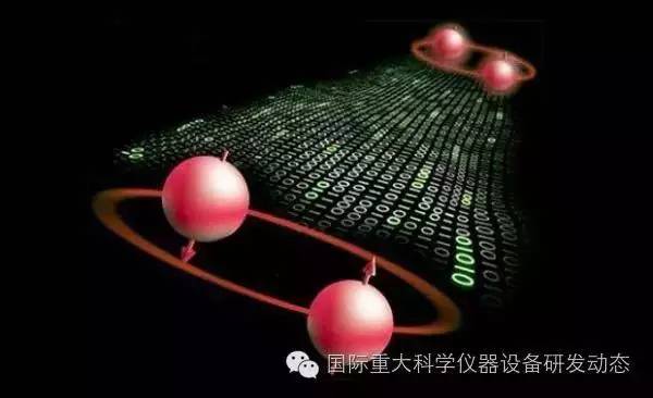 量子通讯卫星:我国将发全球首颗量子通信卫星!量子通信到底是啥? 量子通信概念图