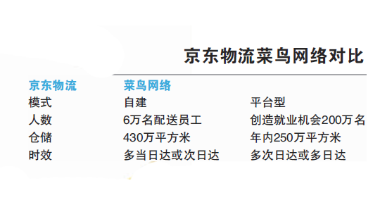 data-link=