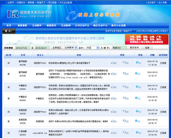 多家上市公司否认奇虎360借壳