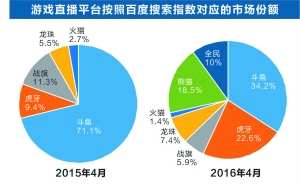 本版供图:刘钊 本版制图:吴比较