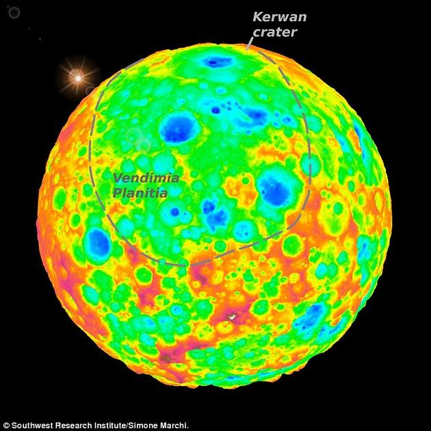 通过研究行星从微行星(组成行星的基本结构)演变而来的过程，我们可以推算出，谷神星上应该有10至15个直径超过248英里(约合400公里)的撞击坑。但到目前为止，我们还没有找到过直径超过174英里(约合280公里)的撞击坑。目前我们发现的最大的撞击坑名叫Kerwan(图中顶部蓝色区域)，直径为280公里，保存得很完好。