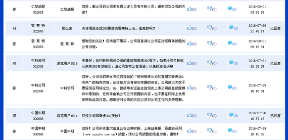 多家上市公司否认奇虎360借壳
