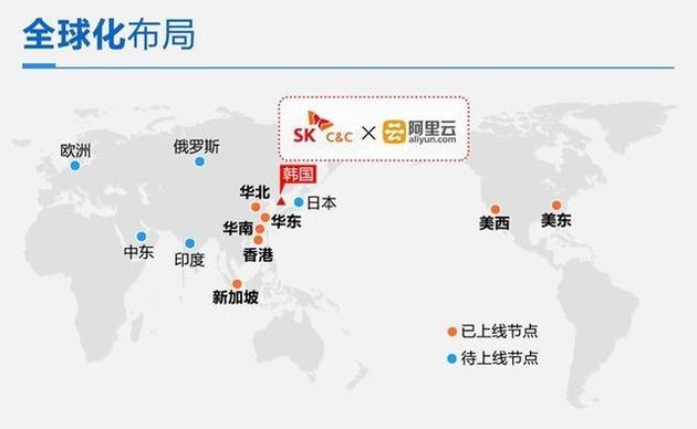 亚马逊云AWS正式落地中国 在华云端之战一触即发