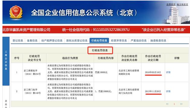 时时彩狂人后二_东营新闻网