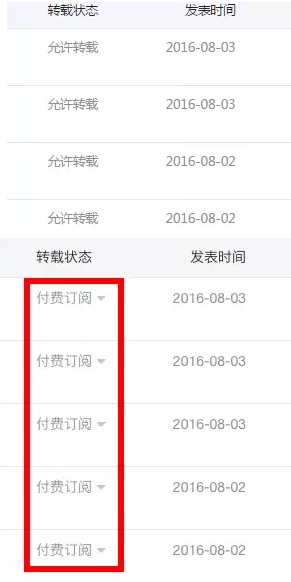 付费阅读网站:网友爆料微信公众号付费阅读功能开始内测
