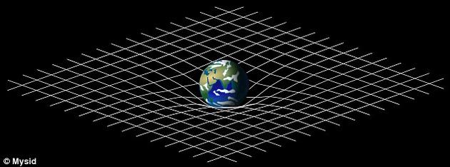 ˹̹Ĺָʱգ˾帽߻ı䴫·