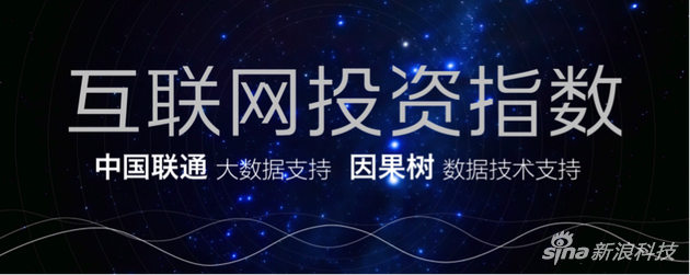因果树发布互联网投资指数中国联通提供大数据支持