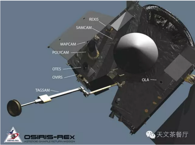 OSIRIS-RExЧغʾͼԴNASAs Goddard Space flight Center