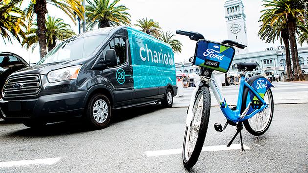 福特将在旧金山建设全美最大公共自行车网络之一