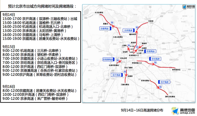 中秋北京周边游