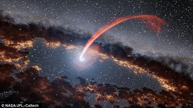 天文学家已经探测到了被超大质量黑洞摧毁的恒星所发出的回响信号。上图描绘了恒星被超大质量黑洞撕裂时发出的物质流。