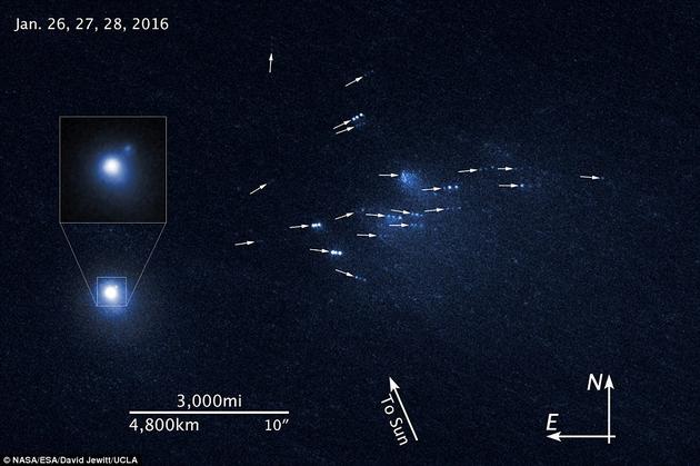 这张图像显示在彗星主体附近还有一个单独的小物体，科学家们认为这可能是2012年发生的另外一次解体过程中遗留的产物。