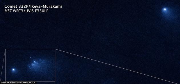 科学家们指出这颗彗星在过去的3天时间内，随着破碎过程的进行，似乎已经丢失了自身大约4%的质量值。破碎产生的碎片直径从19米到60米不等