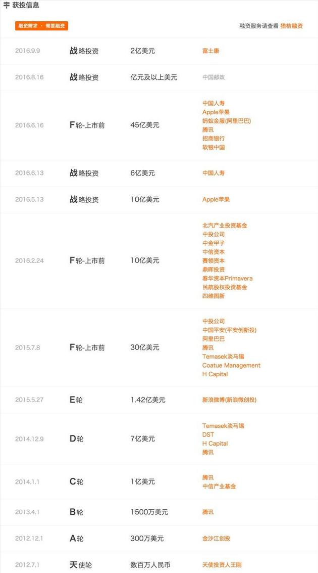 滴滴数千万美元投资的ofo和摩拜单车哪里不一样?