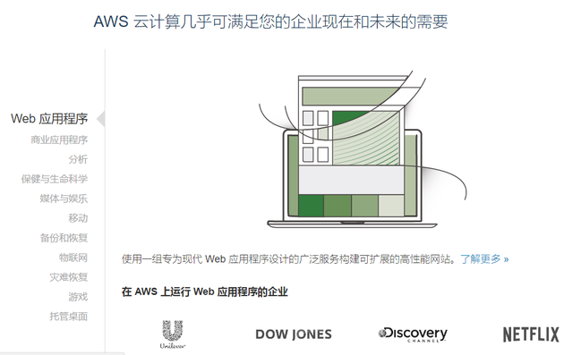 AWS网站截图