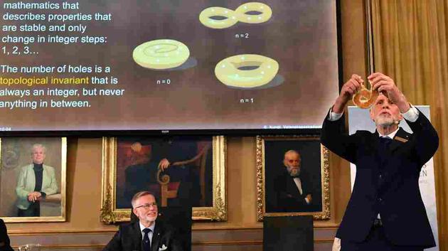 诺贝尔奖说的拓扑相变是什么