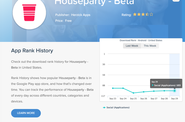 视频群聊应用Houseparty不温不火